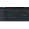 AHD, HD-CVI, HD-TVI, CVBS, TCP/IP REGISTRATORIUS XVR5816S-I3 WizSense 16 KANALŲ DAHUA