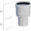 Ricomgas Kamino redukcija DN60-80