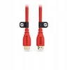 RODE HDMI CABLE 15R - Kabelis 1.5m raudona