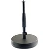 Rode Raudona RAUDONA DS1