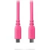 RODE SC27 - Kabelis USB-C - USB-C 2m rožinė
