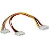 Roline Molex – Molex x2, 0,3 m, daugiaspalvis (1005-11-03)