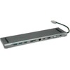 Roline prijungimo stotis ROLINE kelių prievadų prijungimo stotis USB 3.2 Gen 2 Type C, 4K HDMI/Mini DP, VGA, USB, Kaartlezer, PD, LAN, Audio