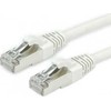 Roline ROLINE Patchcord S/FTP Cat.7 LSOH pilka 2,0m