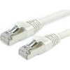 Roline ROLINE S/FTP Cable Cat7 w. RJ45. LSOH. Pilka. 3,0 m