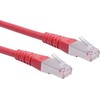 Roline ROLINE S/FTP- (PiMF- )Komutacinis kabelis Kat.6, 20m, red 20m (21.15.1401)