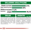 Royal Canin SHN mini šuniukai BF 2kg