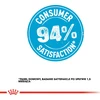 Royal Canin SHN mini šuniukai BF 2kg