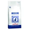 Royal Canin VCN Cat Neutered Satiety Balance 1,5kg