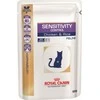 Royal Canin VHN jautrumo valdiklis 12x85g