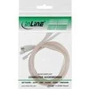 Inline RTV linijinė antena (46230)