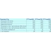 Sabaj System FTTMAX 700 Multimedijos skirstomasis skydas 700x400x100mm FTTMAX 700 5-008FTTMAX 700