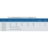 Sabaj System FTTMAX 700 Multimedijos skirstomasis skydas 700x400x100mm FTTMAX 700 5-008FTTMAX 700