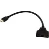 Ak316 DALIKLIS HDMI-SP-1/2ECO