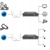 Šakotuvas „Switch Zenwire 1028“