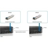 Šakotuvas Level One Modulis SFP LevelOne LevelOne SFP Transceiver 1.25Gbps SM Duplex LC 1310nm 20km