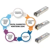 Šakotuvas Intellinet 508650 Tinklo relės modulis Šviesolaidinis 1000 Mbit/s mini-GBIC/SFP