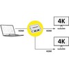 Šakotuvas „Roline Splitter“ – 2 x HDMI (14.01.3555)