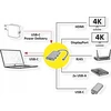 Šakotuvas Stacja/replikator Value USB-C (12.99.1139)