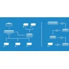 Šakotuvas Lanberg switch DIN-GE4-BT-90W 1xIn 3xOut 1Gb POE extender gigabit ethernet DIN rail