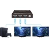 Šakotuvas VivoLink HDMI splitter 1x2, 8K@60Hz