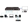 VivoLink HDMI switcher 4x1 8K@60Hz