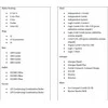 Salus termostats WQ610, programmējams