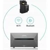 Anker SOLIX Smart meter Domestic Juodas