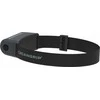 Žibintuvėlis ant galvos LED EX-VIEW USB IP65 100/200lm, Scangrip