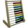 Schemat SCHEMA Abacus 9108