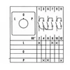 Schneider Electric Kumštelinio jungiklio skydelis 16A L-0-P 3F LW16 L-0-P 3P T