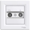 Schneider Electric RTV antenA lizdai praeiti 4dB balta - EPH3300221