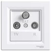 Schneider Electric RTL-SAT antenos lizdas (galutinis) 1 dB balta - EPH3500121
