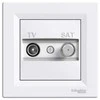 Schneider Electric TV- SAT antenA lizdas galutinis 1dB balta - EPH3400121