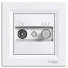 Schneider Electric TV- SAT antenos lizdai 4dB baltos - EPH3400221