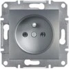 Schneider Electric Kištukinis lizdas su vienu plienu (EPH2800162)
