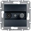 Schneider Electric Kištukinis lizdas (TV- SAT) be antracito rėmelio (EPH3400171)