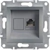 Schneider Electric Kate su kompiuteriu. 6 UTP be plieno rėmelio (EPH4700162)