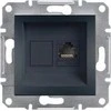 Schneider Electric Asforum kt. 5E UTP be antracito rėmelio (EPH4300171)