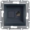 Schneider Electric Asfora katinas. 6 UTP kompiuterio lizdas, be antracito rėmelio (EPH4700171)