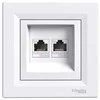 Schneider Electric Dviviečiai kompiuterių lizdai 2xRJ45 kat. 5E balta - EPH4400121