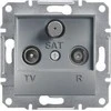 „Schneider Electric R-TV-SAT Ashore finale be rėmelio“ (EPH3500162)