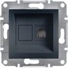 Schneider Electric Telefono lizdas RJ11, kuriame nėra antracito rėmelio (EPH4100171)
