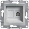 Schneider Electric RJ11 telefono lizdas (EPH4100161)