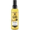 Gliss Thermo-Protect, 150 ml