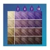 Schwarzkopf Live Drops Orchid Violetinė, 30 ml