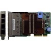 LENOVO THINKSYSTEM 1GB 4 PORT RJ45 LOM