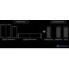 Serveris Serwer Sonnet DuoModo xMac mini/eGPU Rackmount System