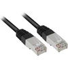 Sharkoon RJ45 CAT.6 SFTP juodas 3,0m