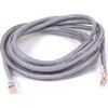 Sharkoon RJ45 CAT.6a SFTP LSOH pilkas 20,0 m - be halogenų